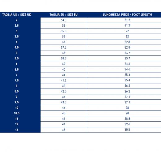 BLUNDSTONE Stivaletto Chelsea 1919 Original Series Marrone Mostarda