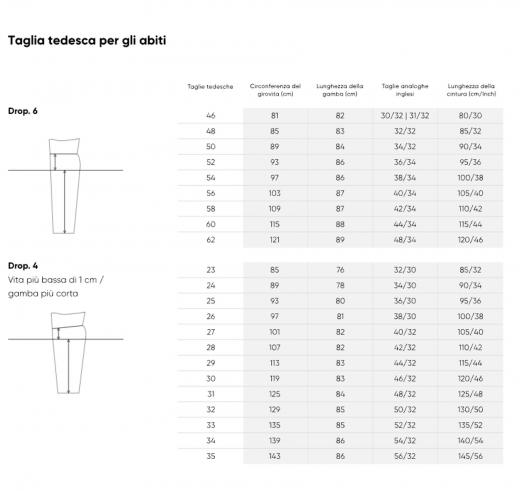 MEYER Pantalone Uomo Modello OSLO 1-5056/06 Colore Grigio